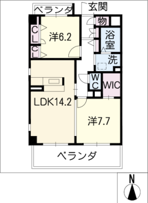 diagrams