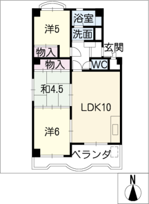 diagrams