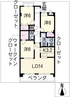 diagrams