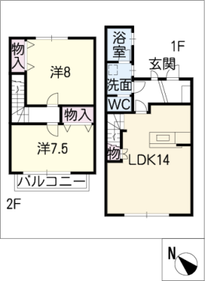 diagrams