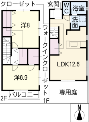diagrams