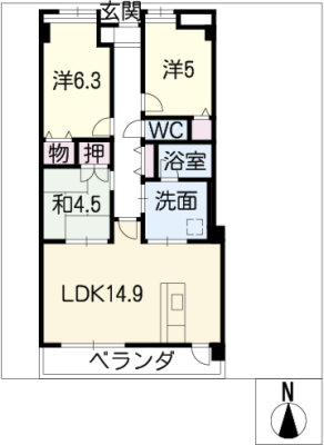 diagrams