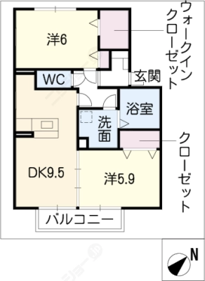 diagrams