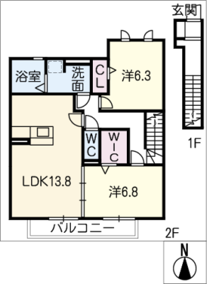 diagrams