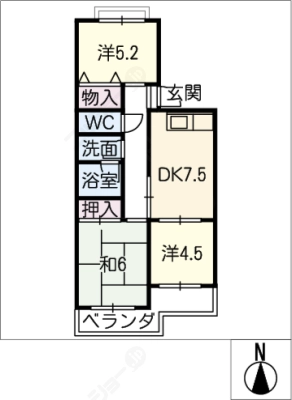 diagrams