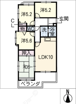 diagrams