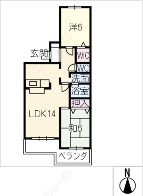 diagrams