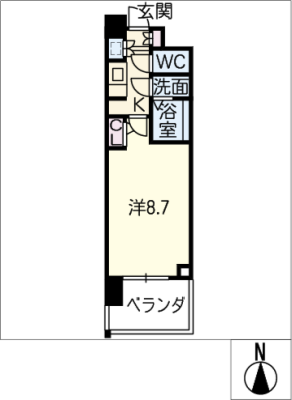 diagrams