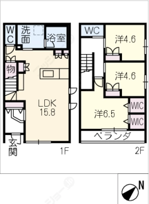 diagrams