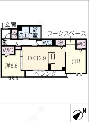diagrams