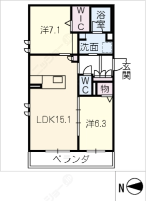 diagrams
