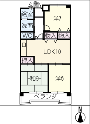 diagrams