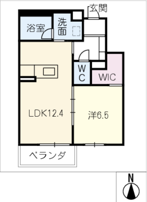 diagrams