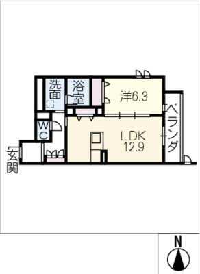 diagrams