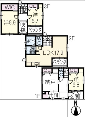 diagrams
