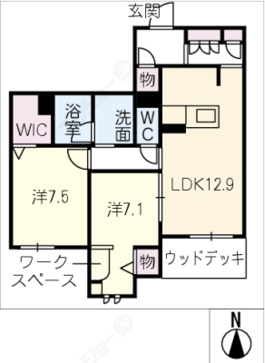 diagrams