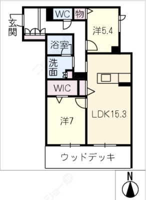 diagrams