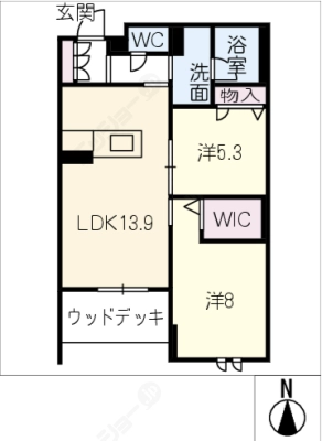 diagrams