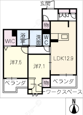diagrams