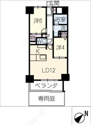 diagrams