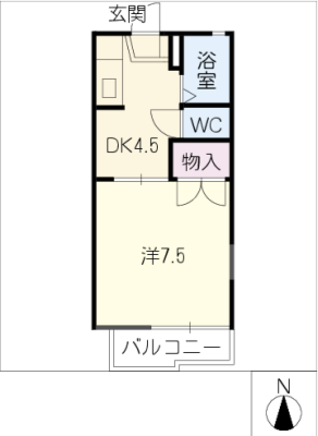 diagrams