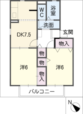 diagrams