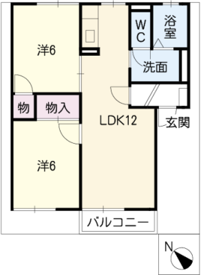 diagrams
