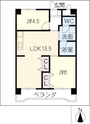 diagrams