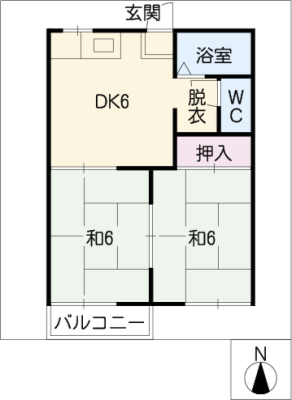 diagrams