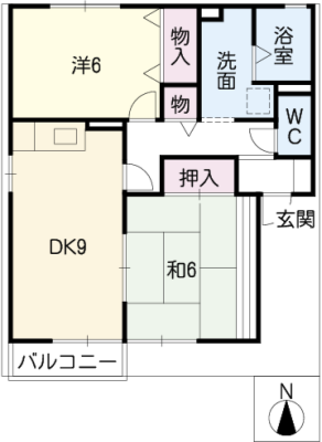 diagrams