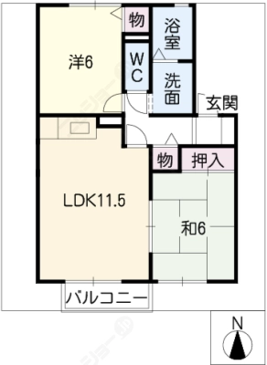 diagrams