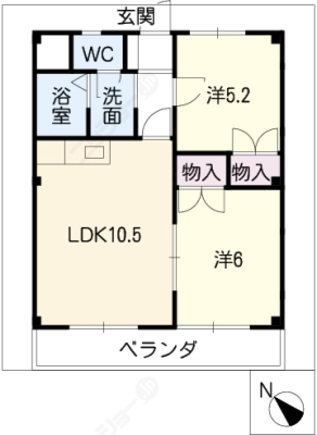 diagrams