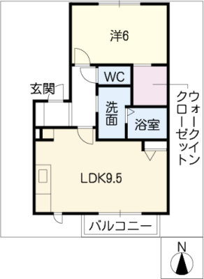 diagrams
