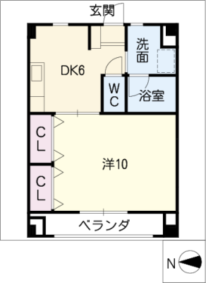 diagrams