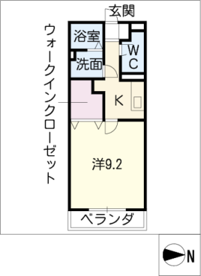 セントリバーヒルズ庄野