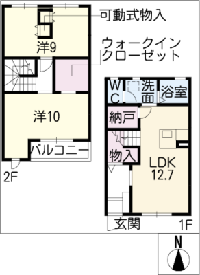 diagrams