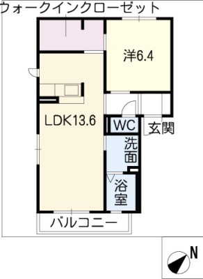 diagrams