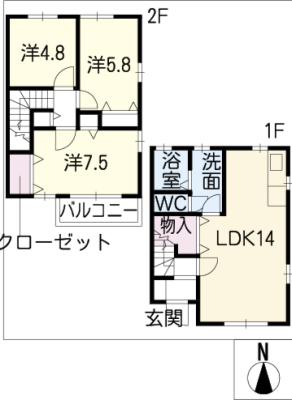 diagrams