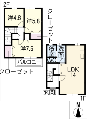 diagrams