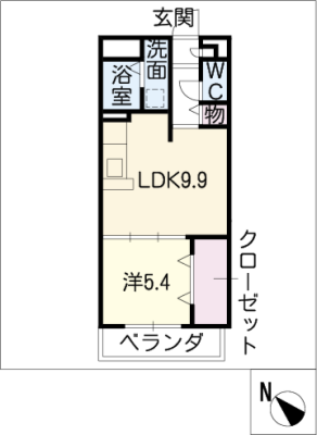 diagrams
