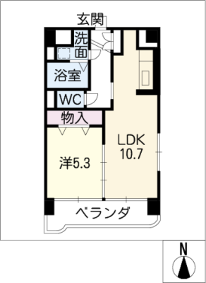 diagrams