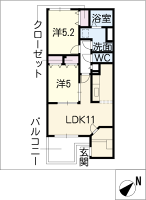 diagrams