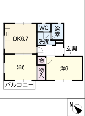 diagrams