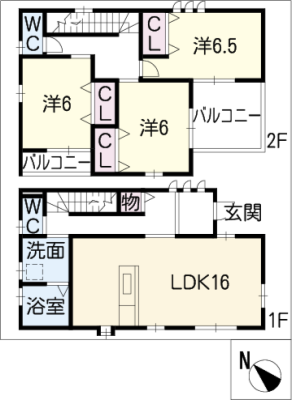 diagrams