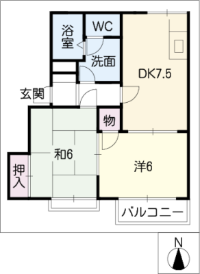 diagrams