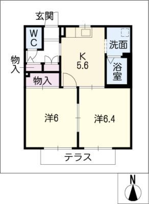 diagrams