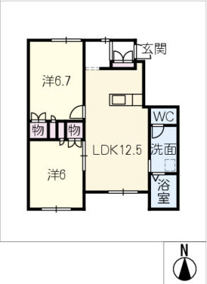 diagrams