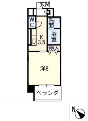 セントリバーヒルズ神戸