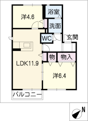 diagrams