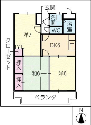 diagrams